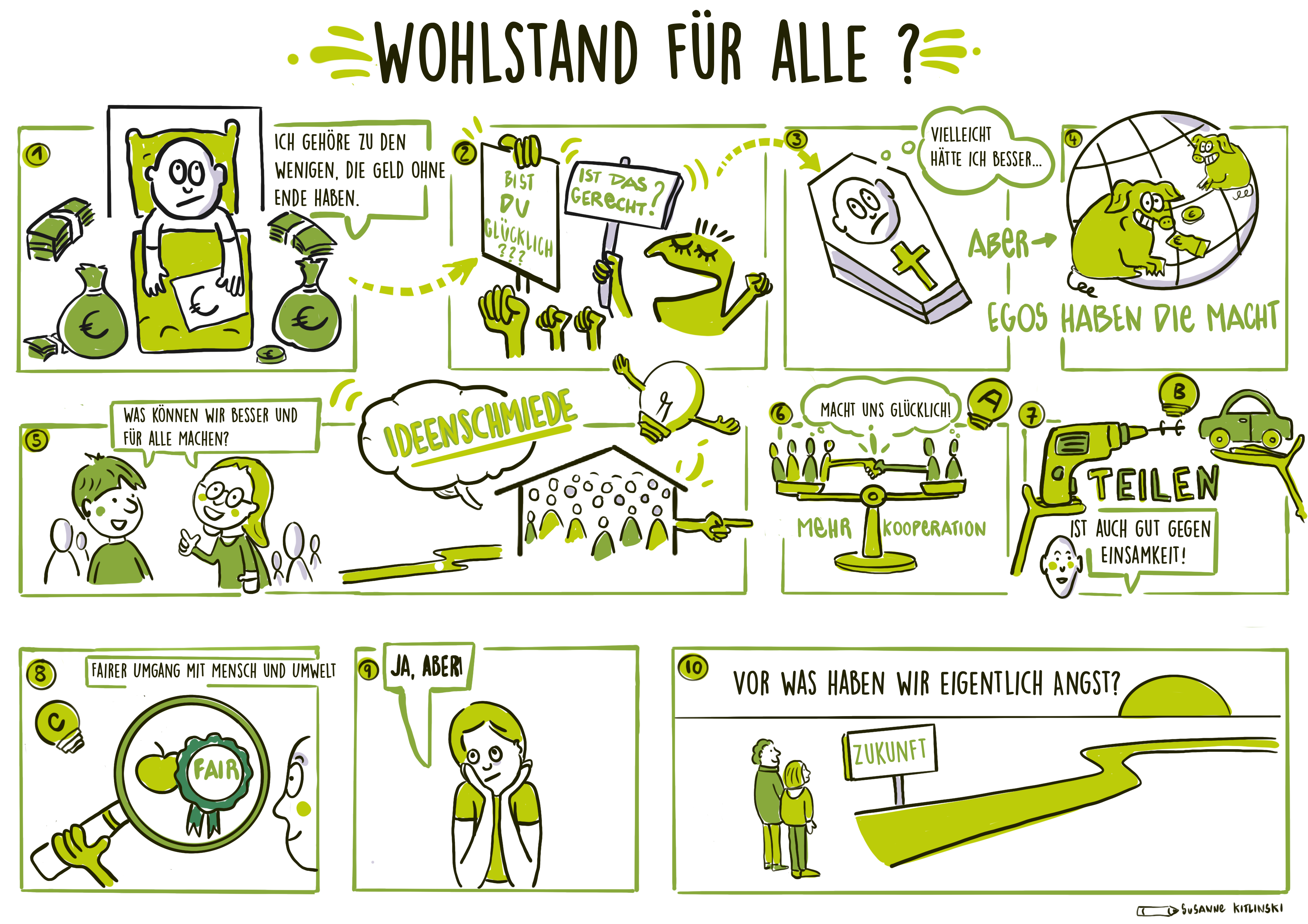 Wohlstand für Alle!_ aktualisiert. 28.07.2025